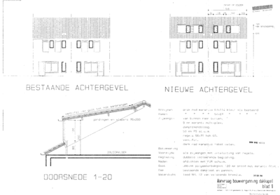 Digitale beschrijving item